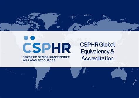 csphr review|CPHR International Management Academy.